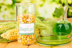 Bwlch Newydd biofuel availability